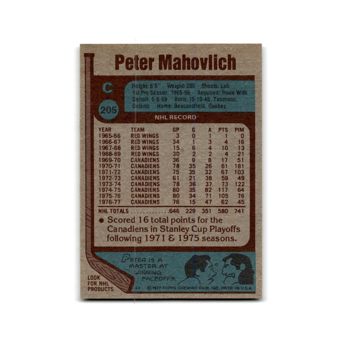1977 Topps Pete Mahovlich Montreal Canadiens #205