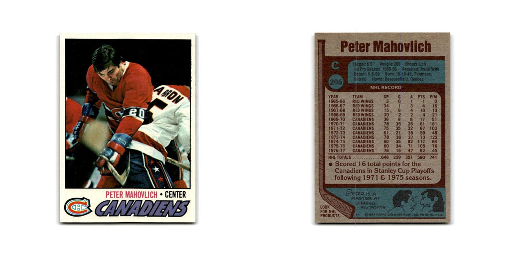 1977 Topps Pete Mahovlich Montreal Canadiens #205
