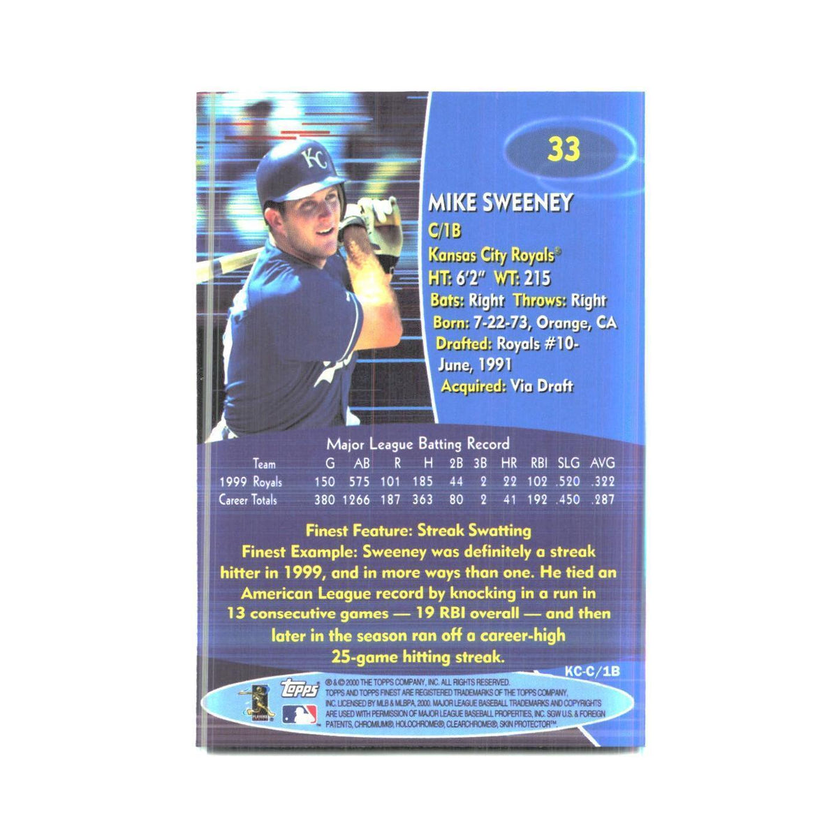 2000 Finest Mike Sweeney Royals #33