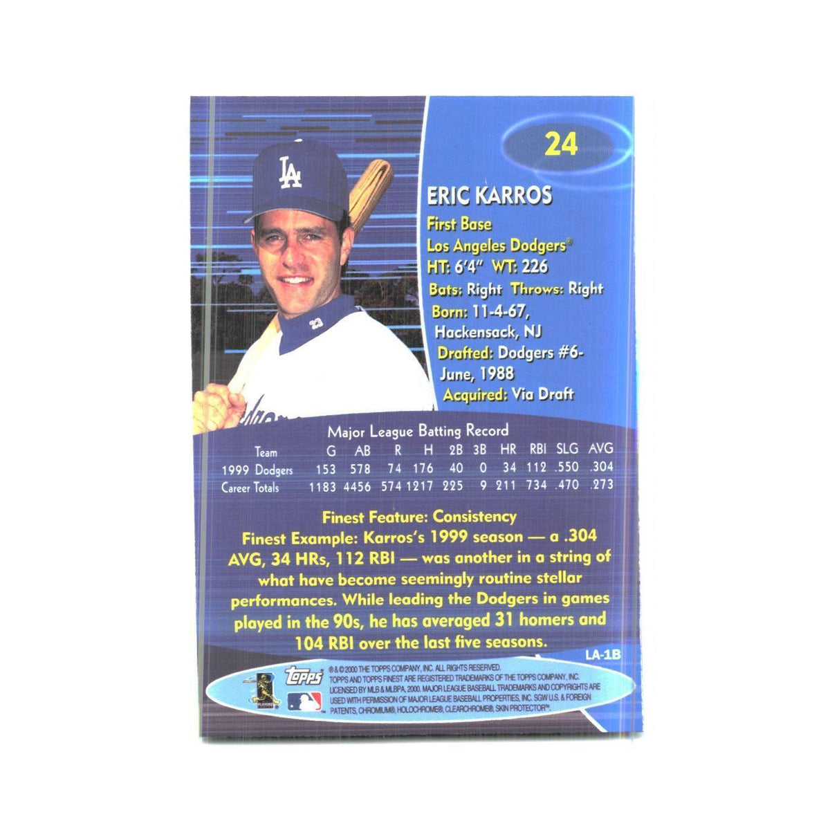 2000 Finest Eric Karros Dodgers #24