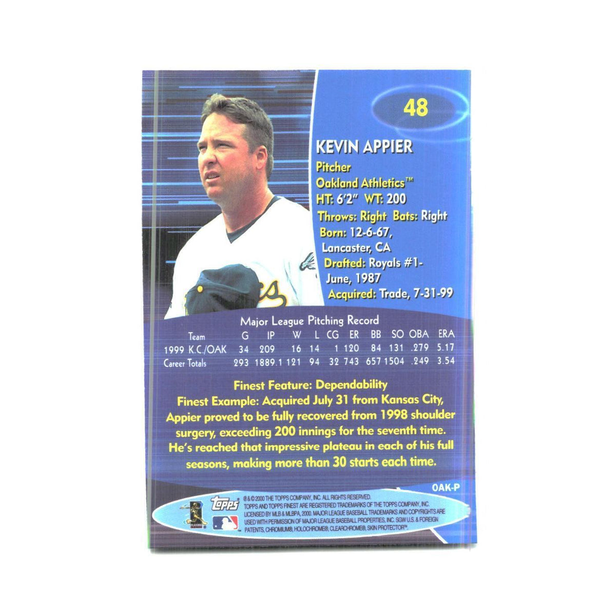 2000 Finest Kevin Appier Athletics #48