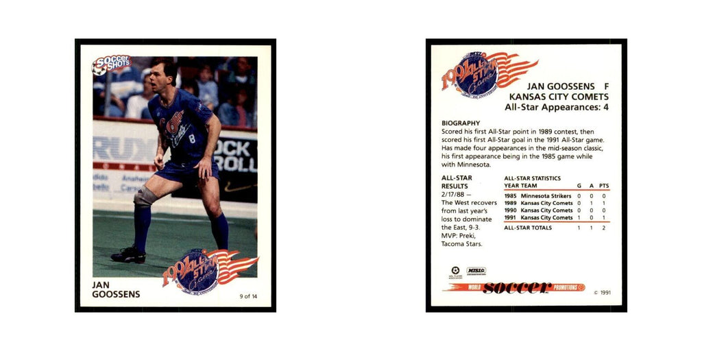 1991 World Soccer Promotion Jan Goossens Soccer Cards #9