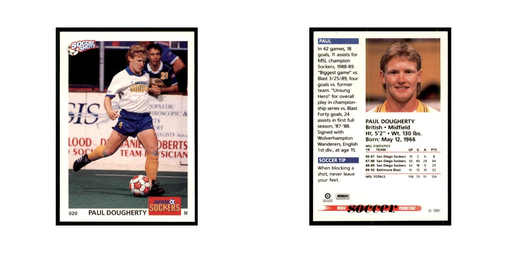 1991 World Soccer Promotion Paul Dougherty Soccer Cards #20