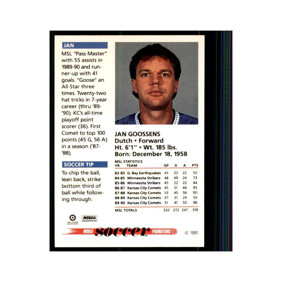 1991 World Soccer Promotion Jan Goossens Soccer Cards #35