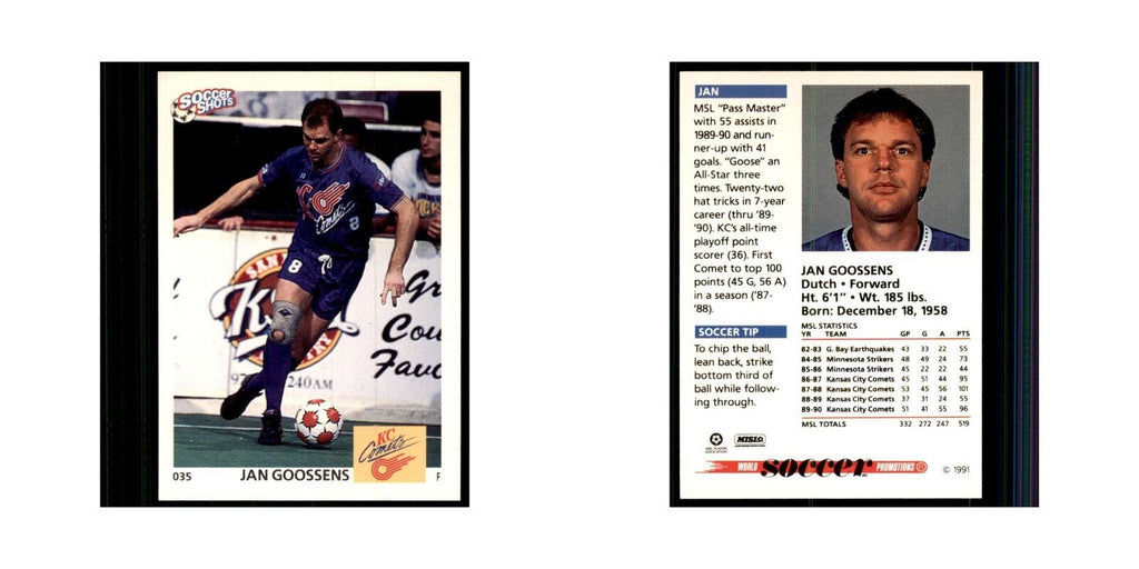 1991 World Soccer Promotion Jan Goossens Soccer Cards #35