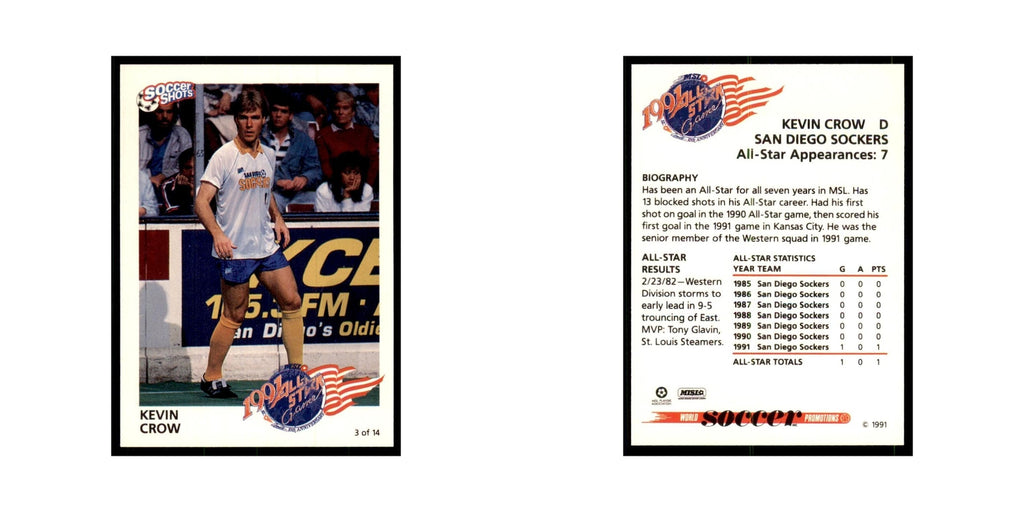 1991 World Soccer Promotion Kevin Crow Soccer Cards #3