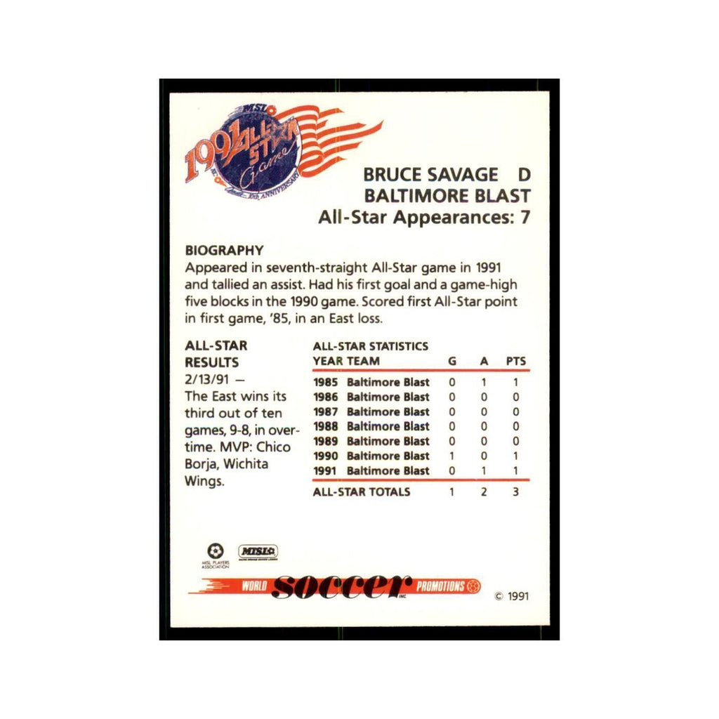 1991 World Soccer Promotion Bruce Savage Soccer Cards #12