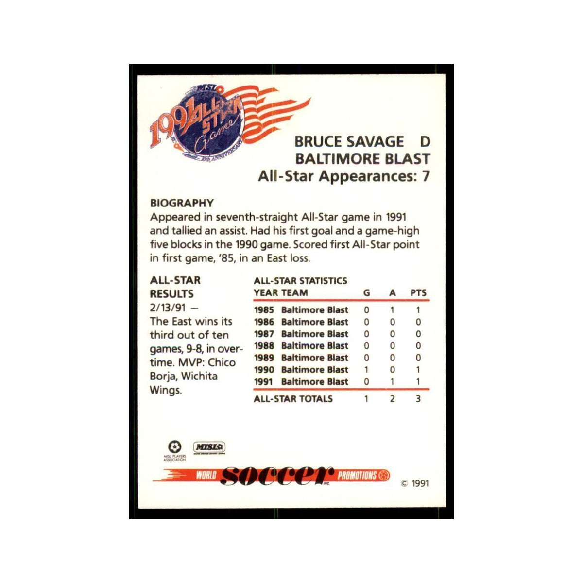 1991 World Soccer Promotion Bruce Savage Soccer Cards #12