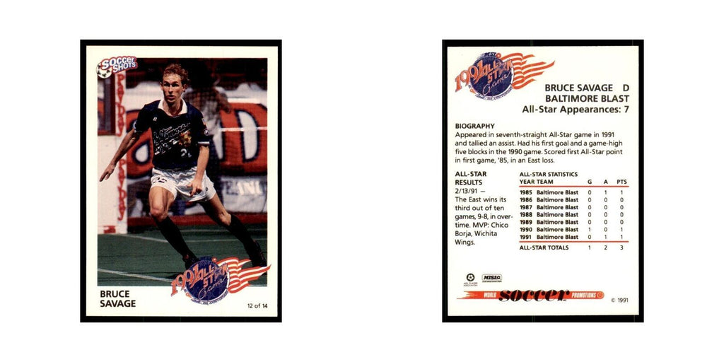 1991 World Soccer Promotion Bruce Savage Soccer Cards #12