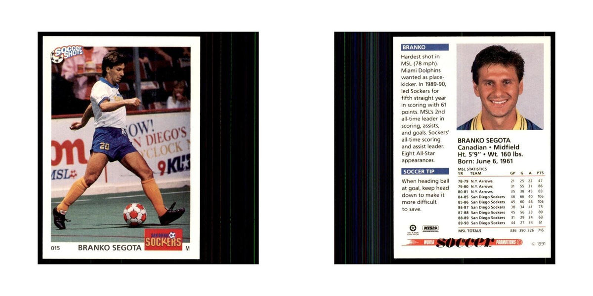 1991 World Soccer Promotion Branko Segota Soccer Cards #15