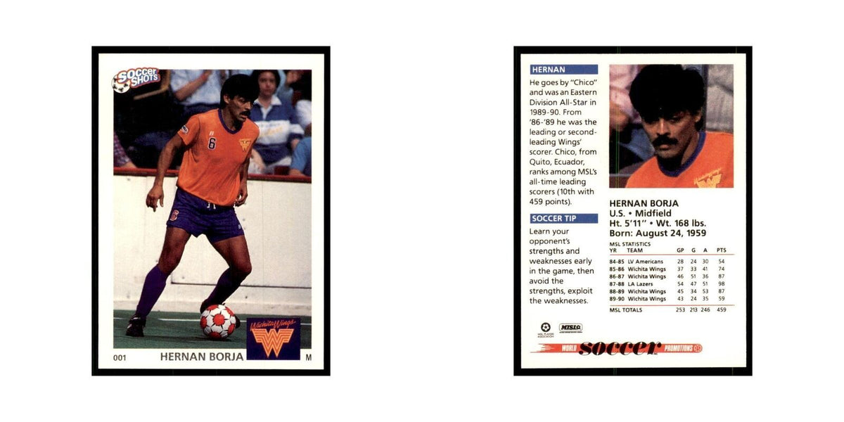 1991 World Soccer Promotion Hernan Borja Soccer Cards #1