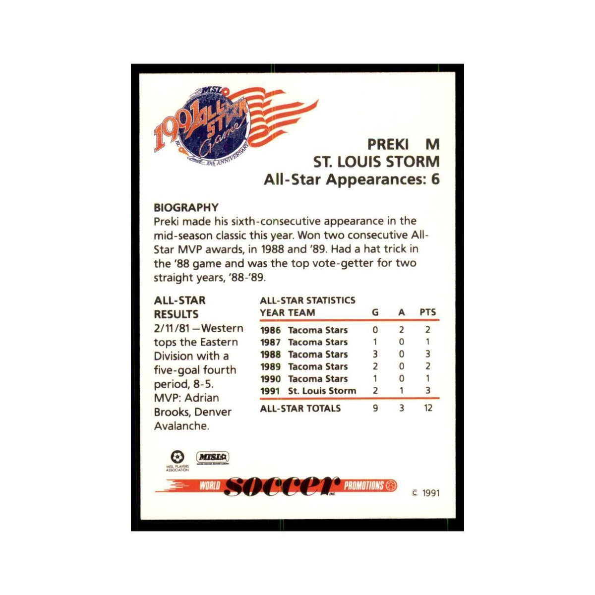 1991 World Soccer Promotion Preki Soccer Cards #2