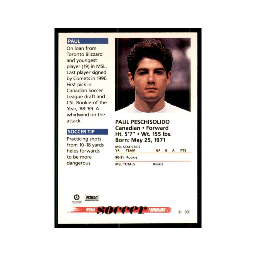 1991 World Soccer Promotion Paul Peschisolido Soccer Cards #44