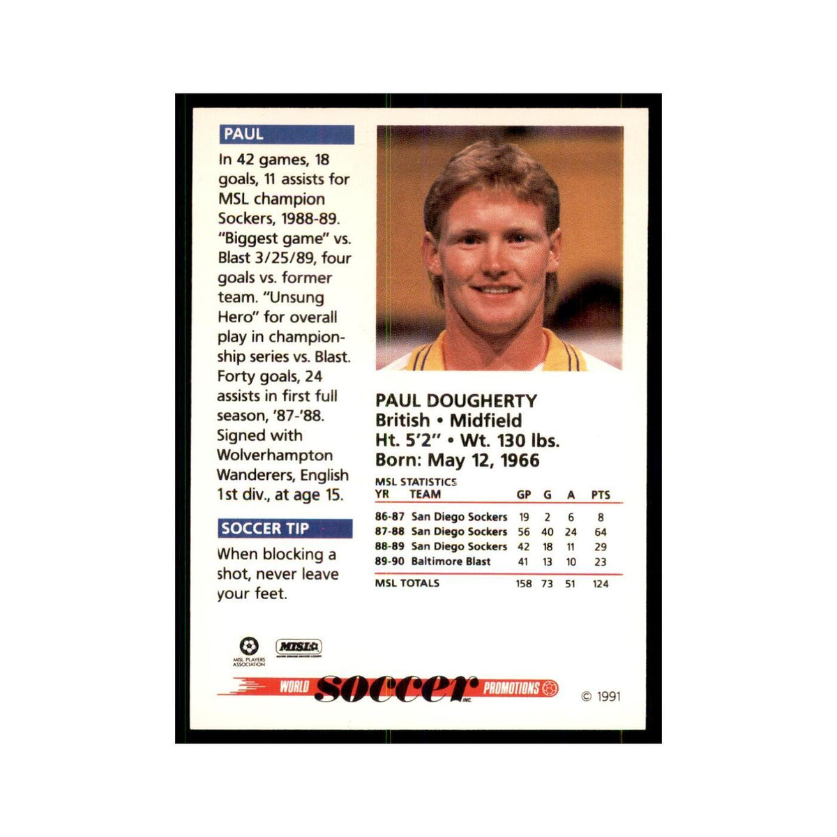 1991 World Soccer Promotion Paul Dougherty Soccer Cards #20
