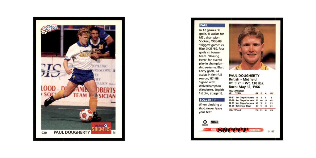 1991 World Soccer Promotion Paul Dougherty Soccer Cards #20