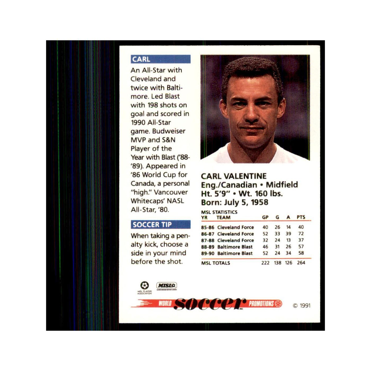 1991 World Soccer Promotion Carl Valentine Soccer Cards #36