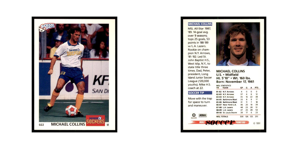 1991 World Soccer Promotion Michael Collins Soccer Cards #22