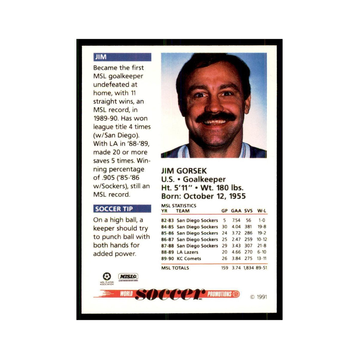 1991 World Soccer Promotion Jim Gorsek Soccer Cards #42