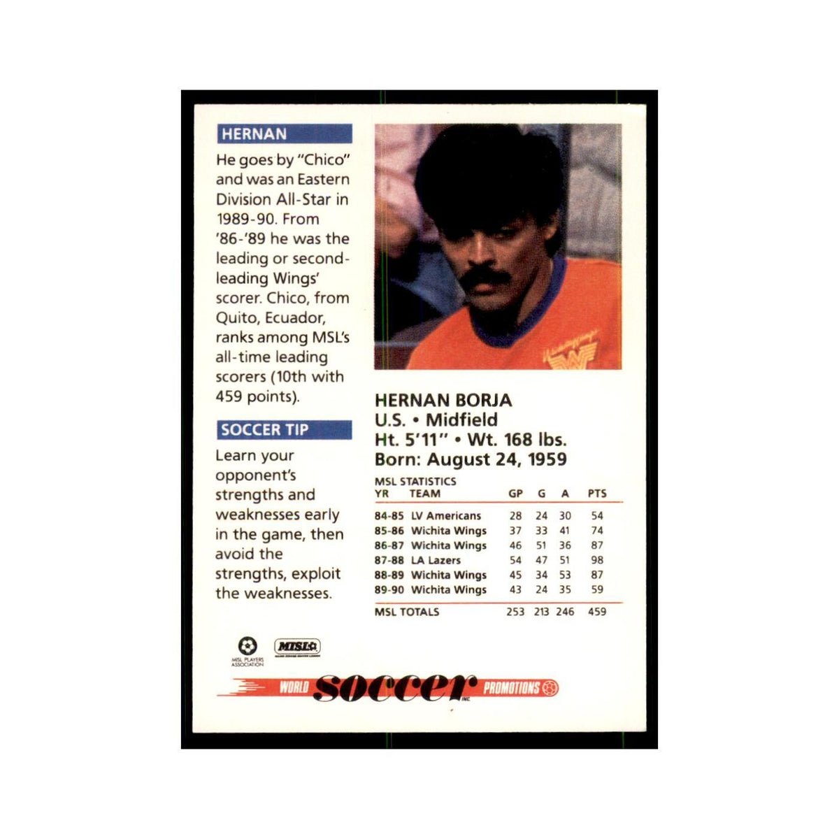 1991 World Soccer Promotion Hernan Borja Soccer Cards #1