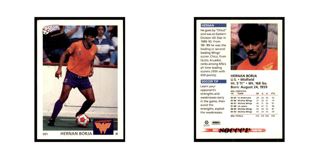1991 World Soccer Promotion Hernan Borja Soccer Cards #1