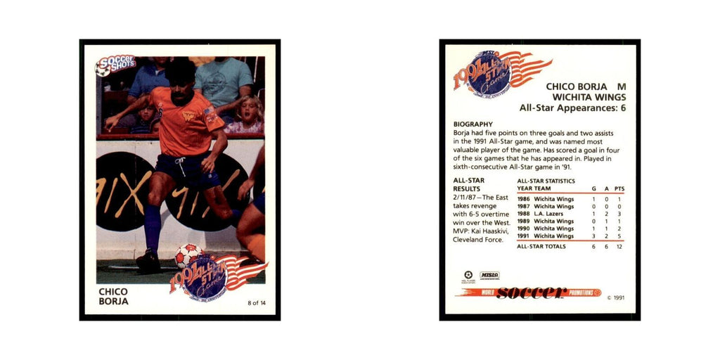 1991 World Soccer Promotion Chico Borja Soccer Cards #8