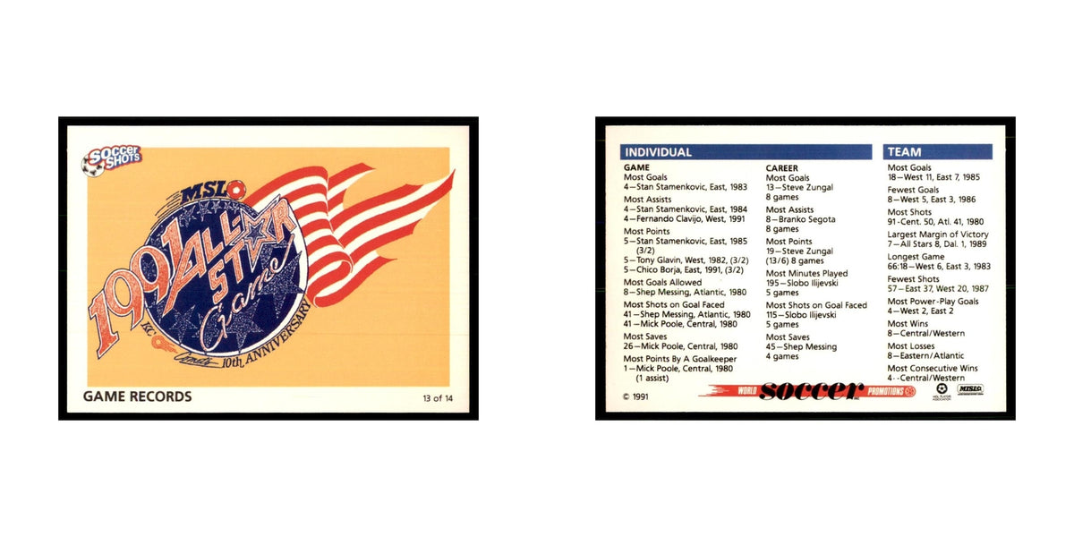 1991 World Soccer Promotion Game Records Soccer Cards #13