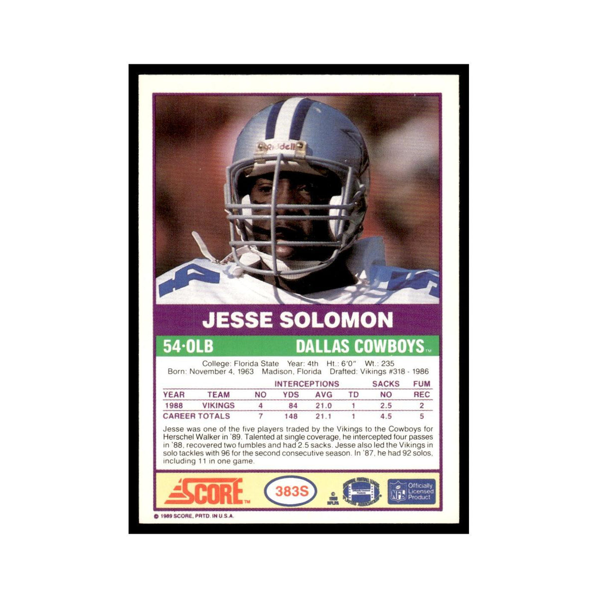 1989 Score Supplemental Jesse Solomon Cowboys #383S