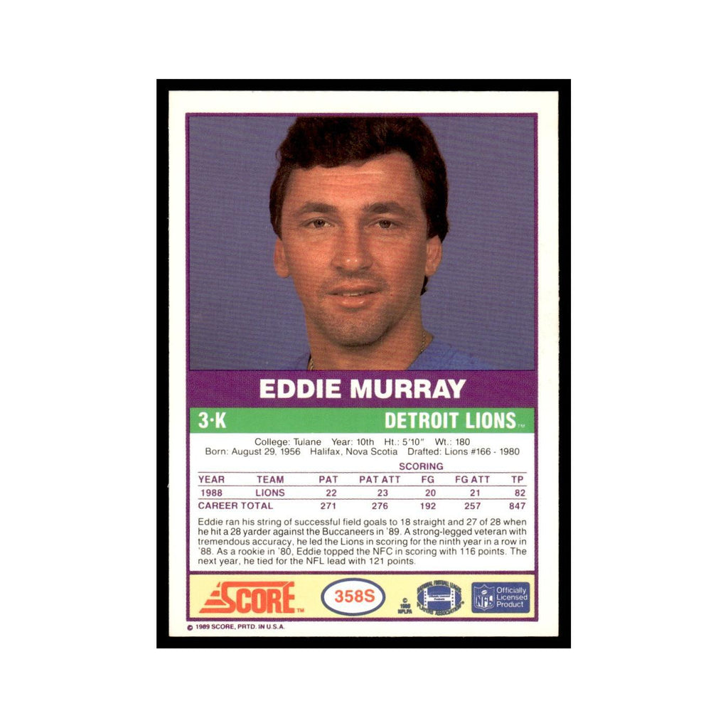 1989 Score Supplemental Eddie Murray Lions #358S