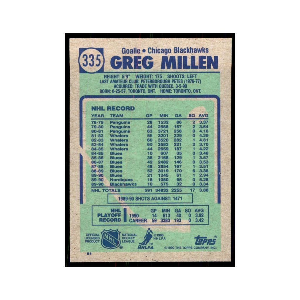 1990 Topps Greg Millen Hockey Cards #335