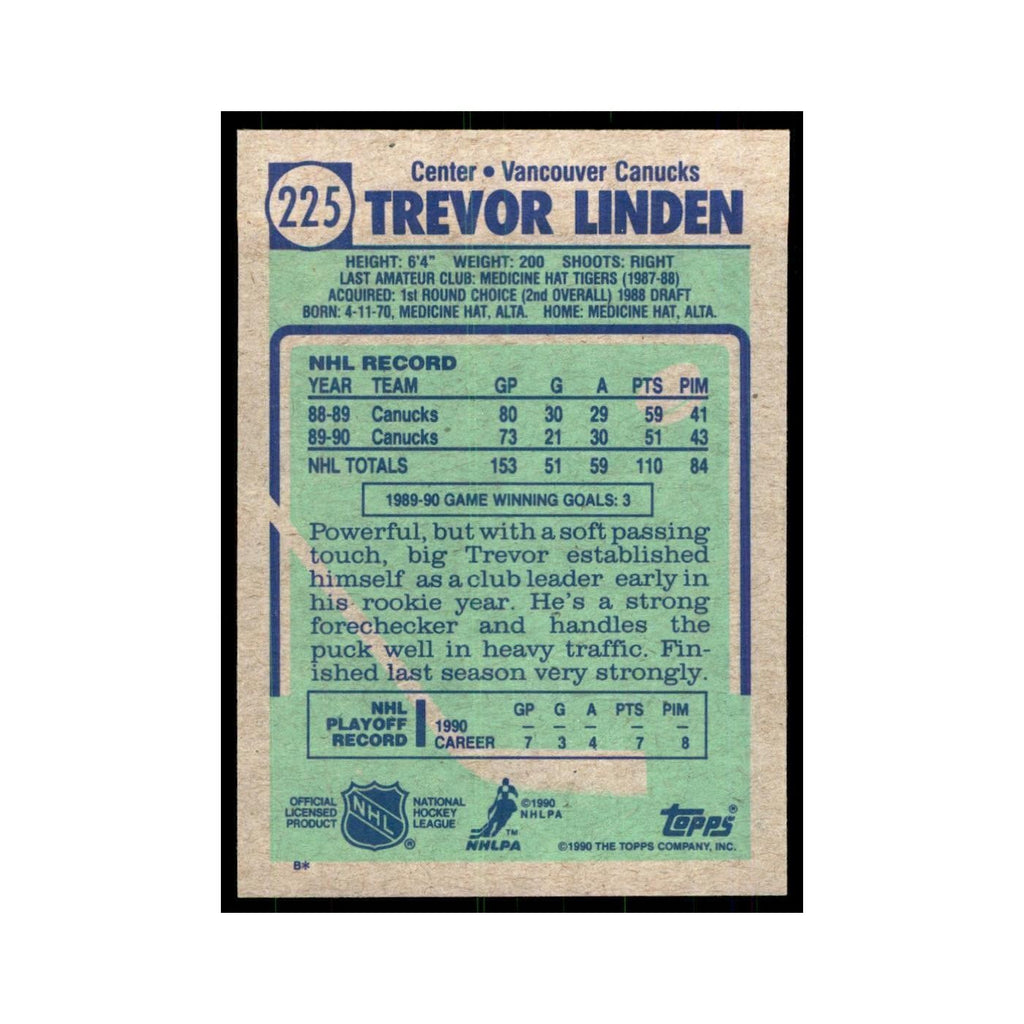 1990 Topps Trevor Linden Hockey Cards #225
