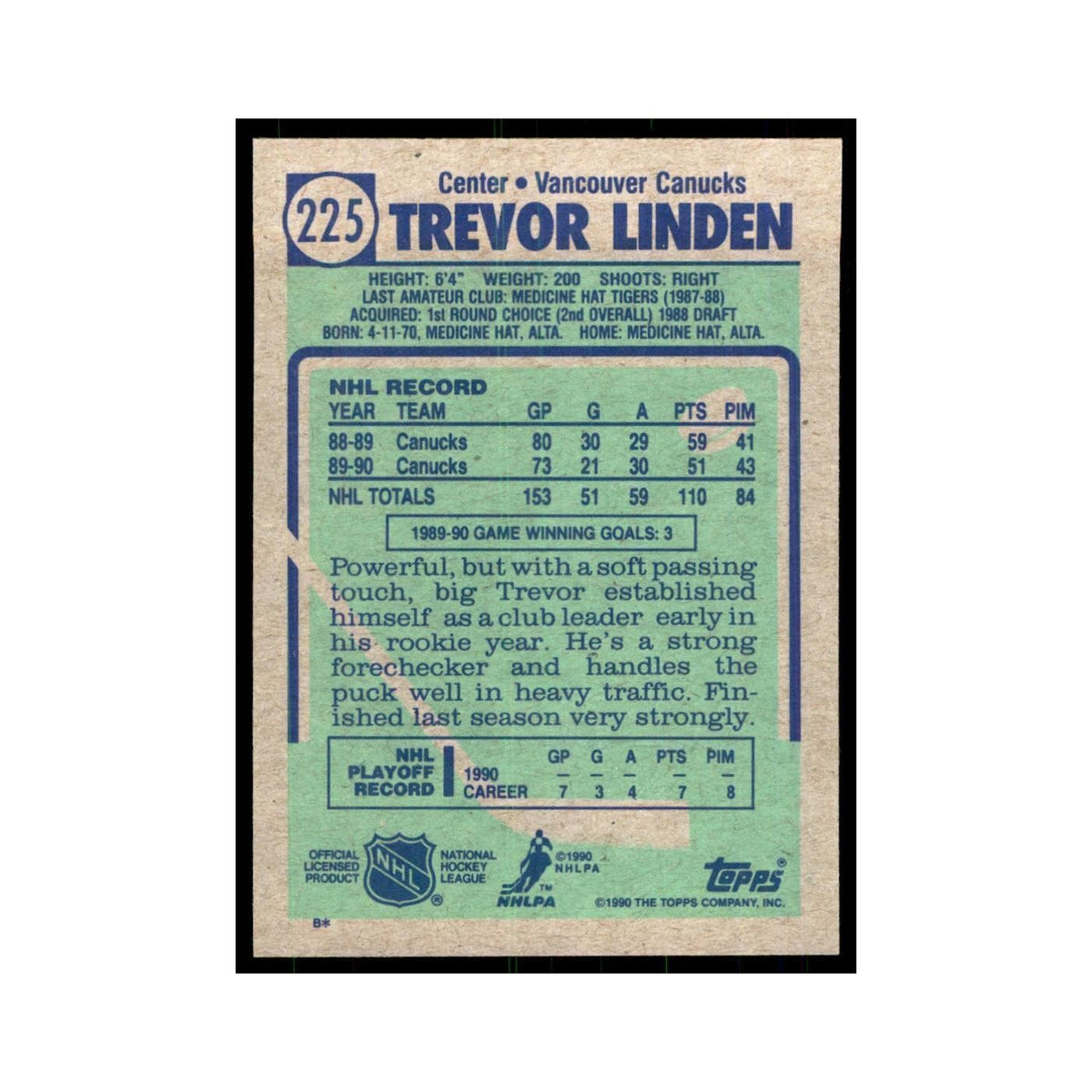 1990 Topps Trevor Linden Hockey Cards #225