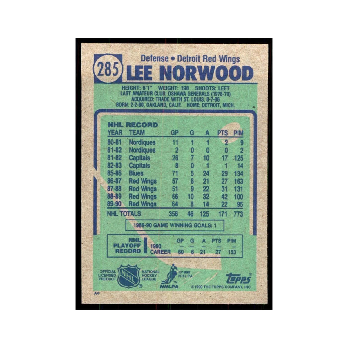 1990 Topps Lee Norwood Hockey Cards #285