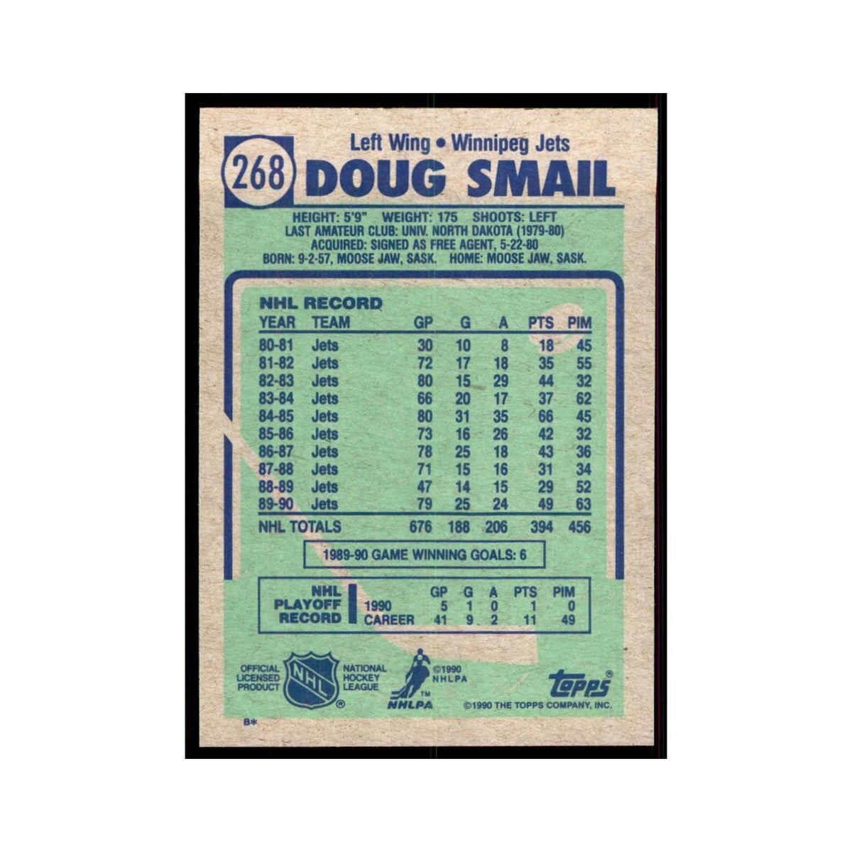 1990 Topps Doug Small Hockey Cards #268