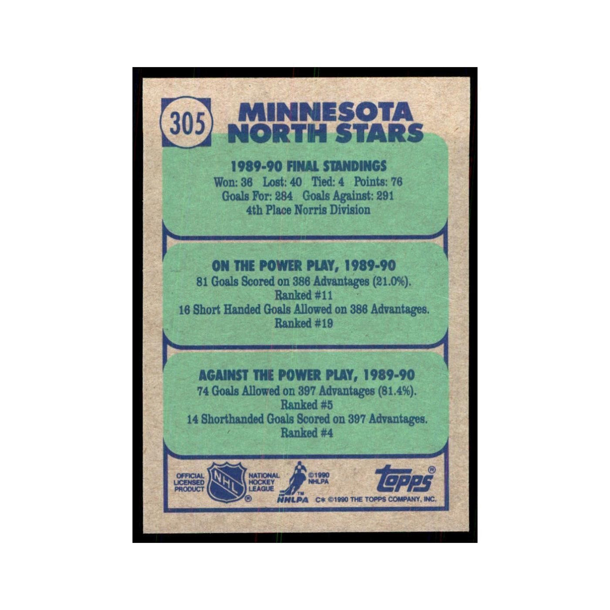 1990 Topps Minnesota North Stars Hockey Cards #305