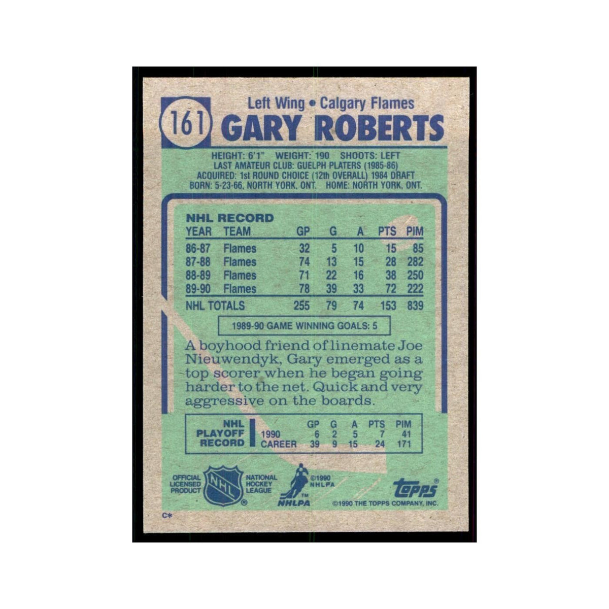 1990 Topps Gary Roberts Hockey Cards #161