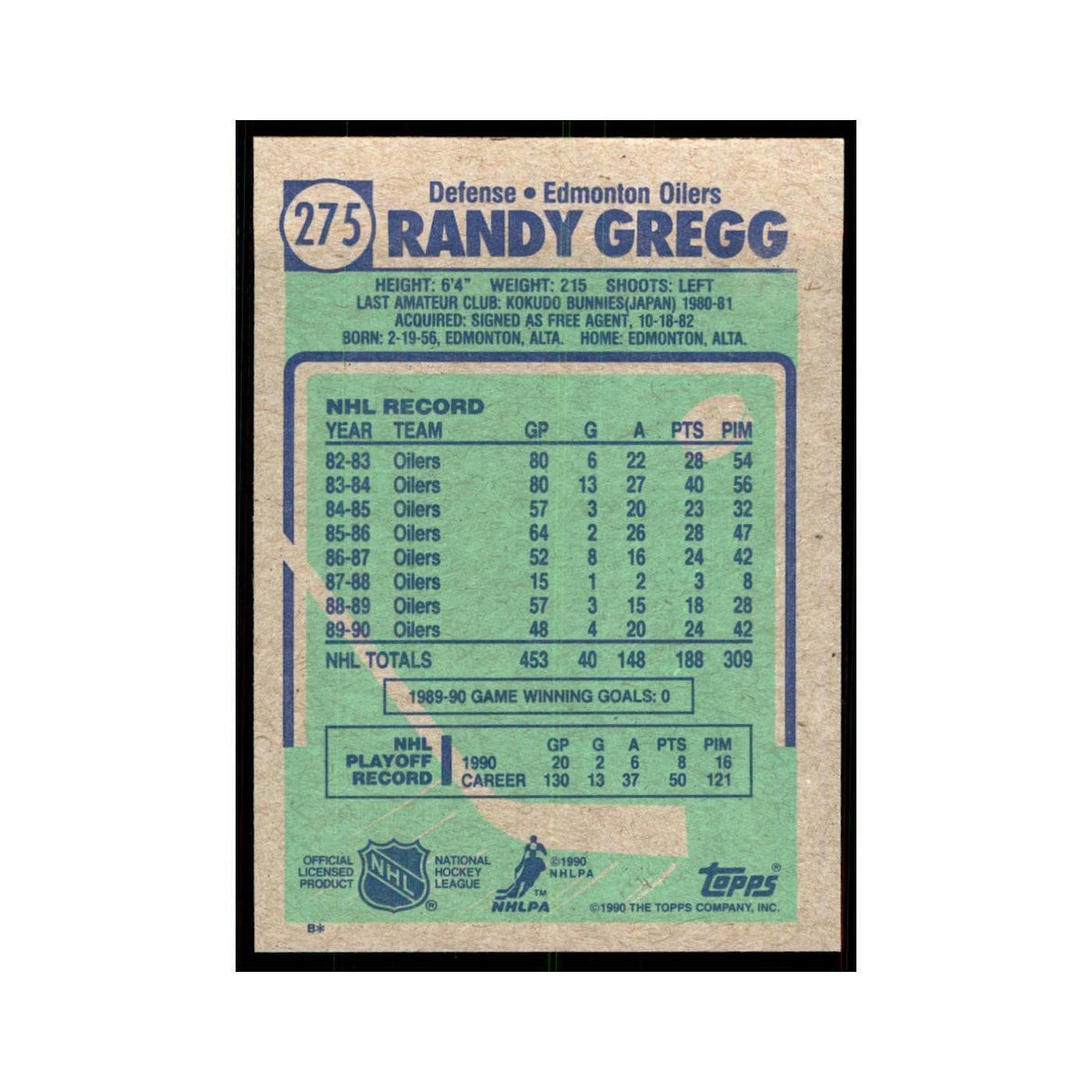 1990 Topps Randy Gregg Hockey Cards #275