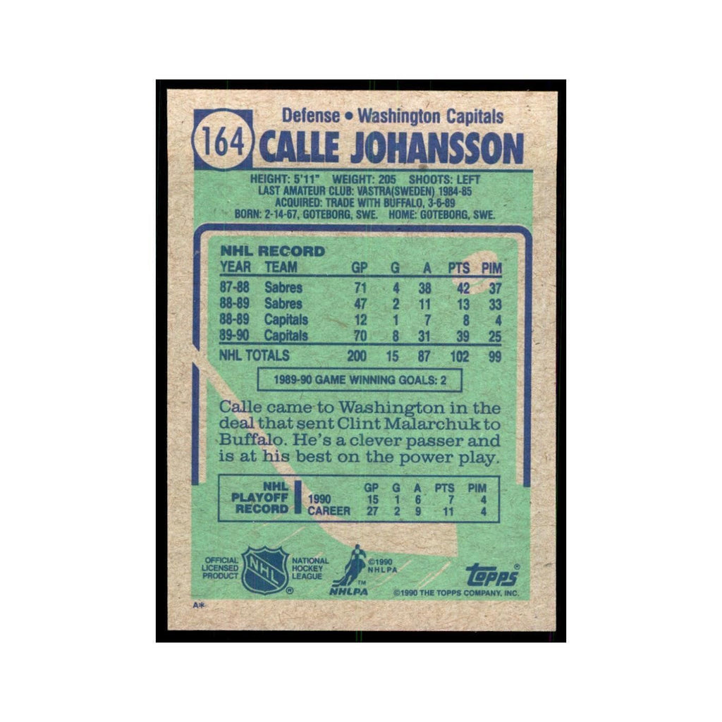 1990 Topps Calle Johansson Hockey Cards #164