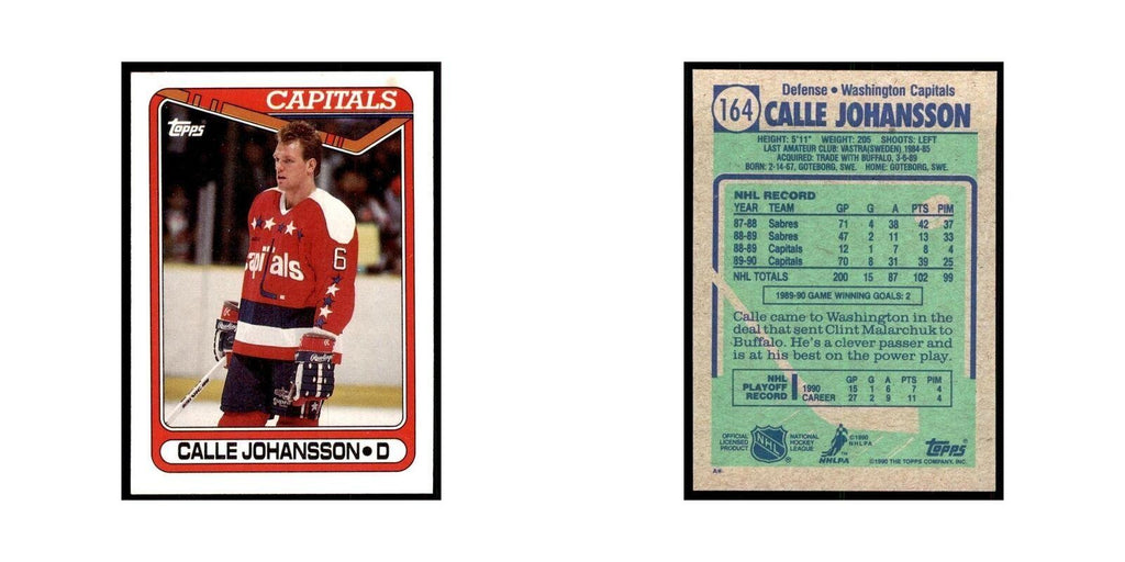 1990 Topps Calle Johansson Hockey Cards #164