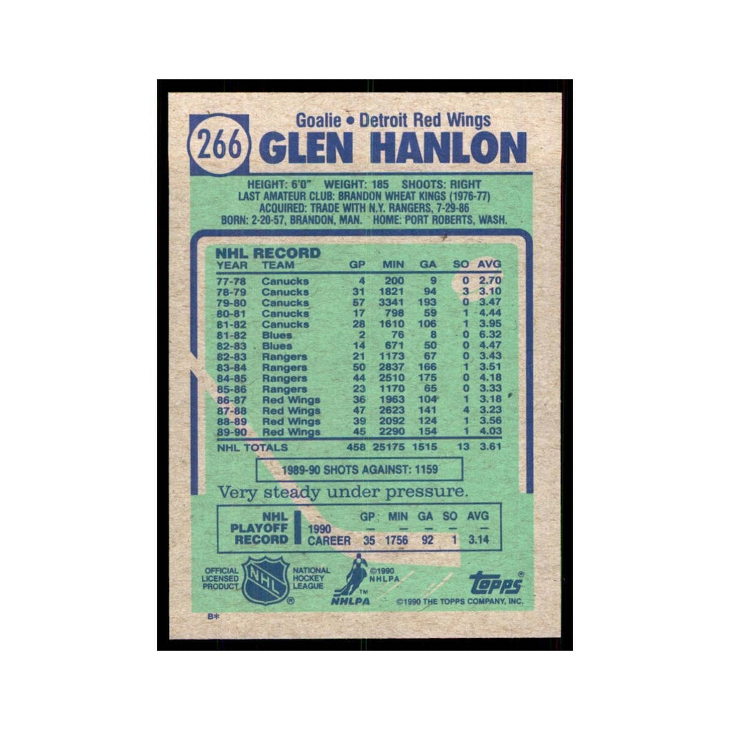 1990 Topps Glen Hanlon Hockey Cards #266
