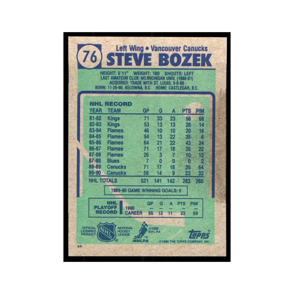 1990 Topps Steve Bozek Hockey Cards #76