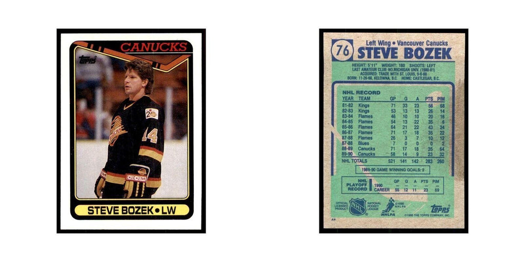 1990 Topps Steve Bozek Hockey Cards #76