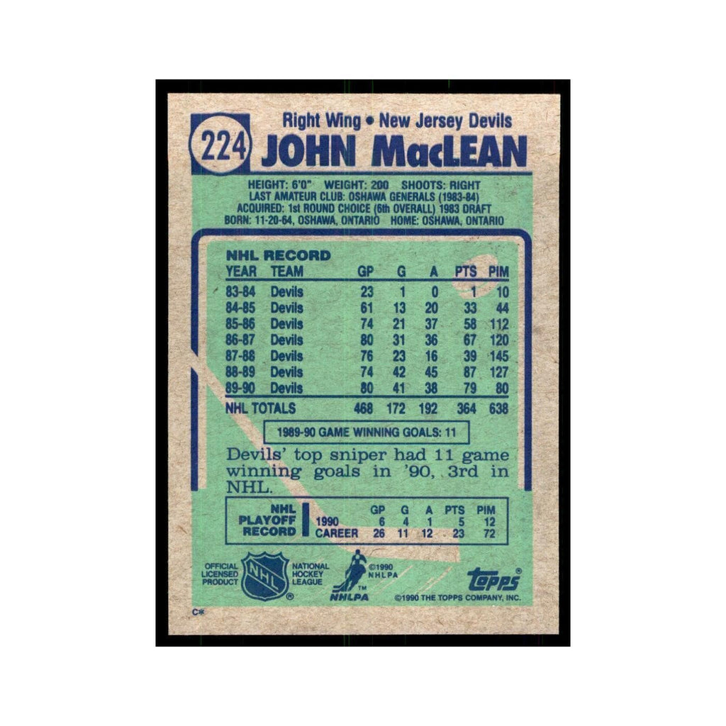 1990 Topps John MacLean Hockey Cards #224