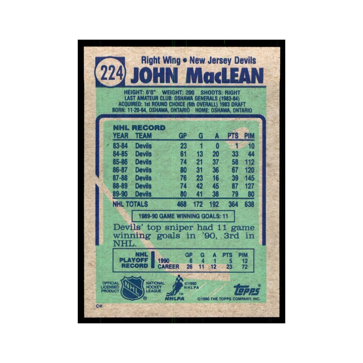 1990 Topps John MacLean Hockey Cards #224