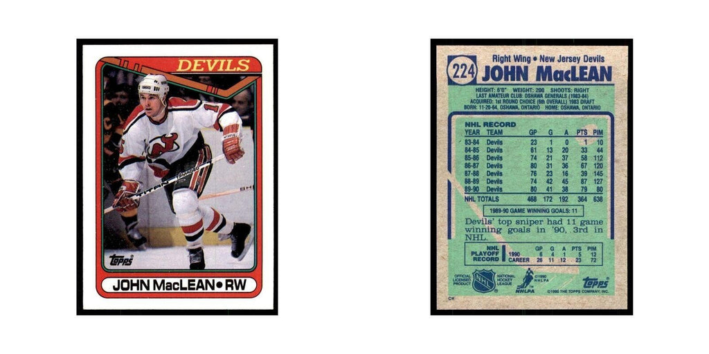 1990 Topps John MacLean Hockey Cards #224