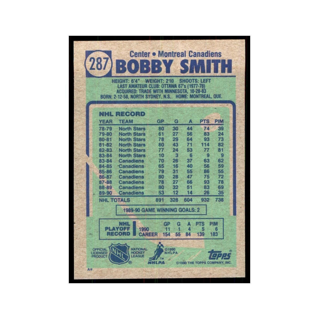 1990 Topps Bobby Smith Hockey Cards #287