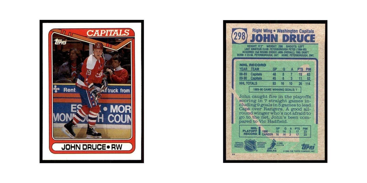 1990 Topps John Druce Hockey Cards #298
