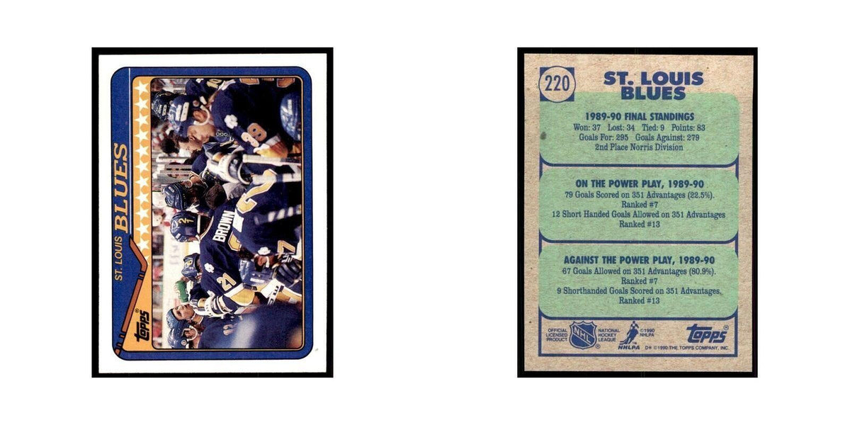 1990 Topps St. Louis Blues Hockey Cards #220