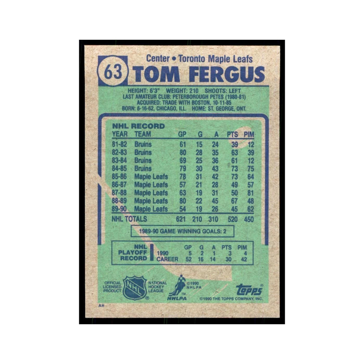 1990 Topps Tom Fergus Hockey Cards #63