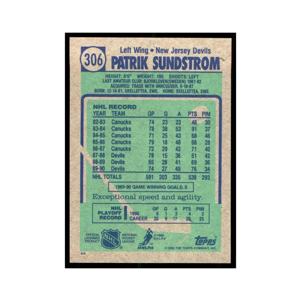 1990 Topps Patrik Sundstrom Hockey Cards #306