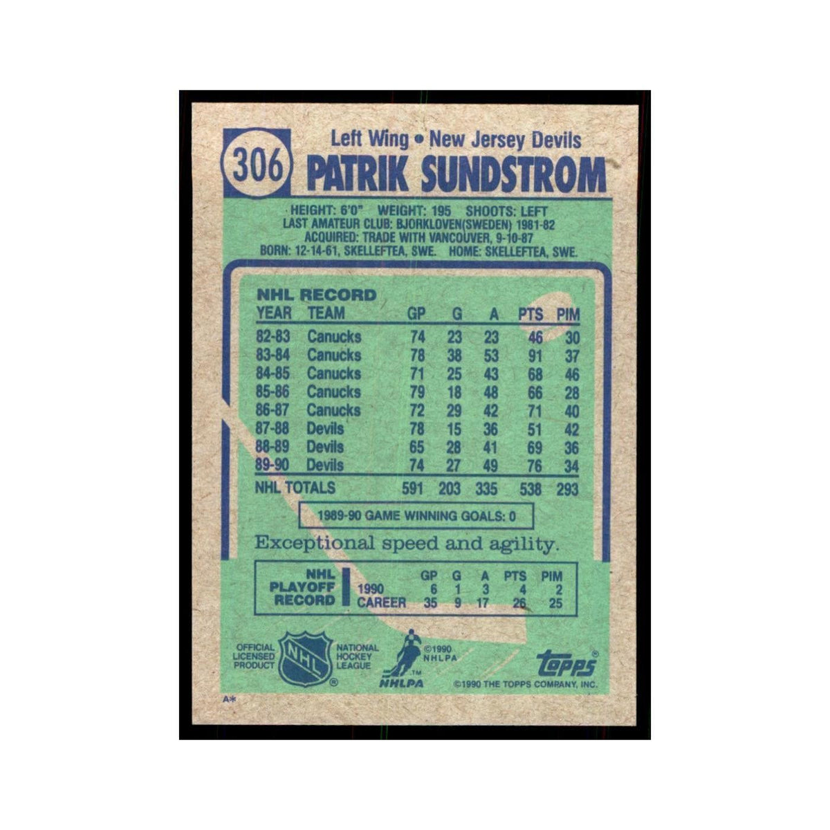 1990 Topps Patrik Sundstrom Hockey Cards #306